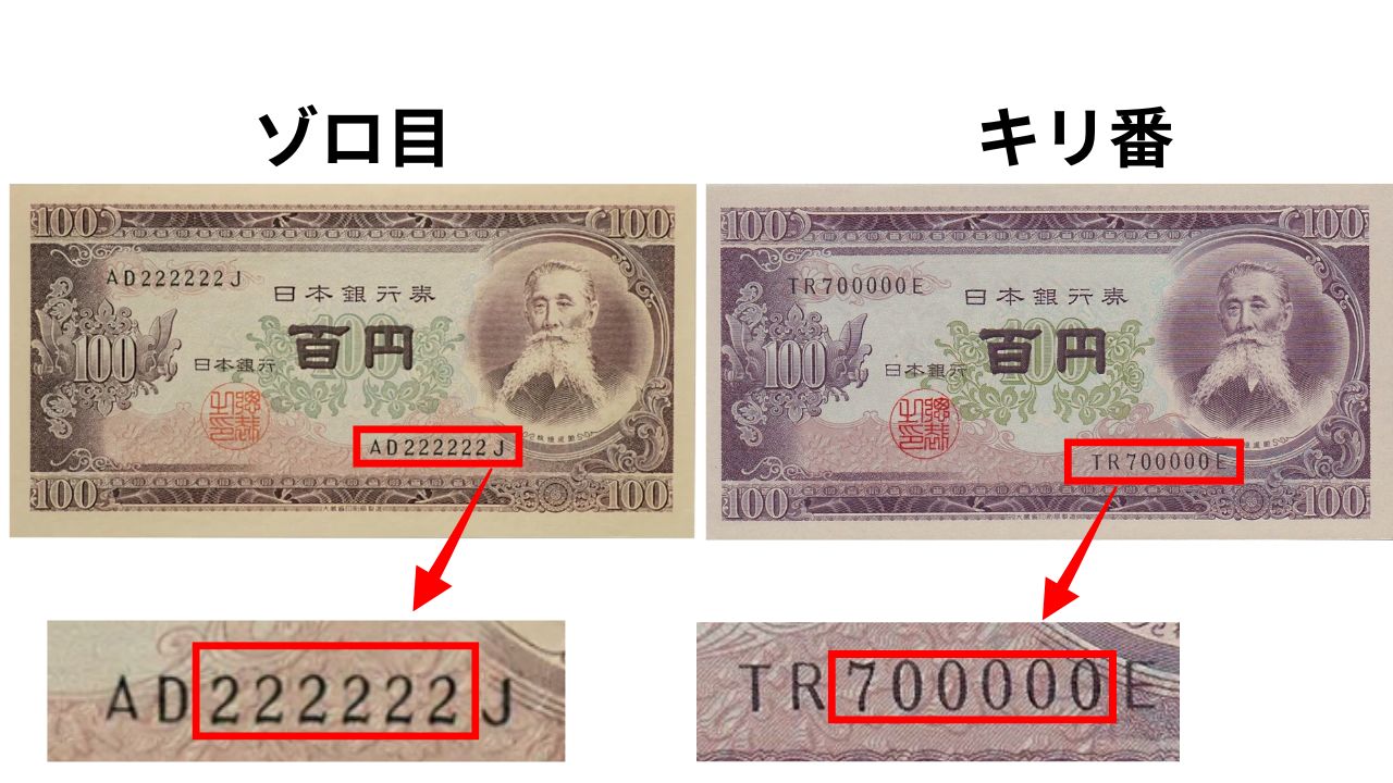 珍番号の板垣退助100円札